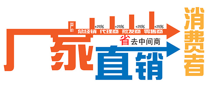 X6036茄子视懂你更多ios下载,立卧两用万能升降台铣床