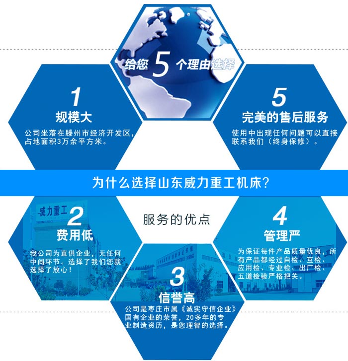 XK5032数控升降台铣床,数控茄子社区
